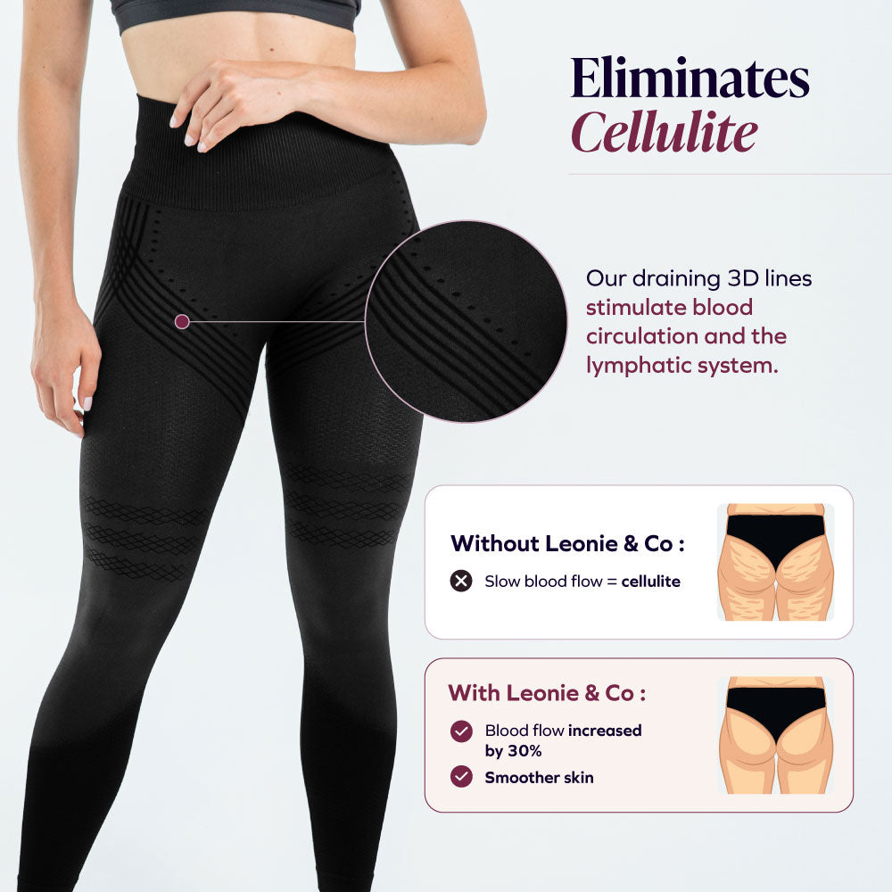 Sculptiva™ 3D-Shaping-Leggings – Eine glatter wirkende Silhouette & Komfort im Alltag