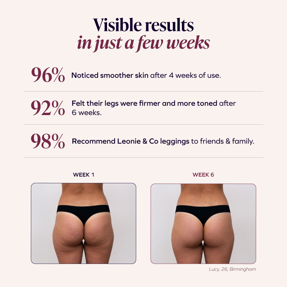 Sculptiva™ 3D-Shaping-Leggings – Eine glatter wirkende Silhouette & Komfort im Alltag