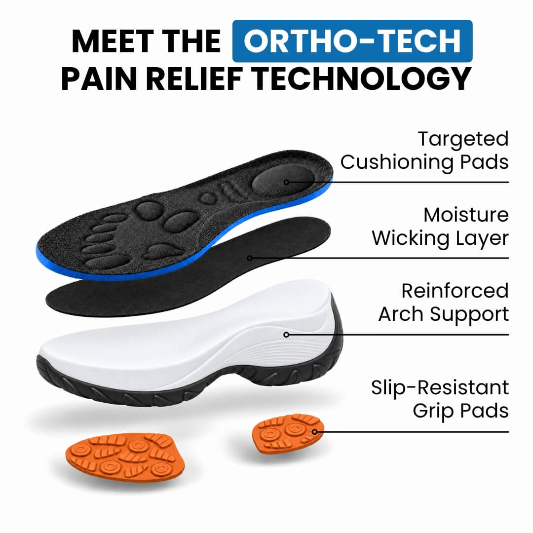 Cushora™ Orthopädische Arbeitsschuhe – Gepolsterter Komfort & Unterstützung für lange Arbeitstage